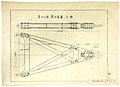 Diagram of the O-I tow bar