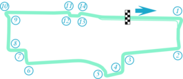 Montreal Street Circuit