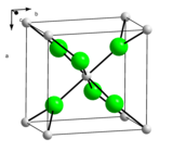 Structure of calcium chloride, (chlorine is green, calcium is gray)