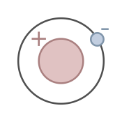 Protium, een isotoop van woaterstoffe, bestoat uut êen proton en êen elektron, gin neutroonn