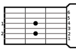 A7-ackord