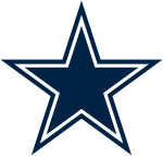 Далас каубојси Dallas Cowboys - лого