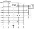 Ground-plan of Heijō-kyō