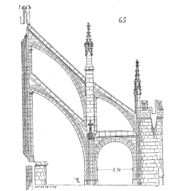 Darstellung eines Strebesystems, nach Eugène Viollet-le-Duc