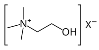 The N,N,N-trimethylethanolammonium cation, with an undefined counteranion, X