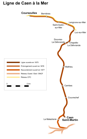 Voir la carte de la ligne.