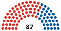 Vignette pour la version du 13 décembre 2020 à 22:17