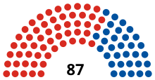 1972 nz parliament.svg