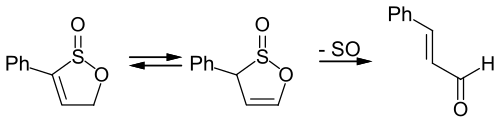 Synthese von α,β-ungesättigten Carbonylverbindungen