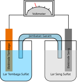 Galvanic cell