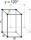 Hexagonaal