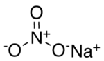 Structuurformule van natriumnitraat