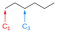 Skeletna formula heksana, sa označenim brojevima ugljika jedan i tri
