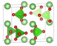 Elementarzelle von orthorhombischem Lithiumperchlorat.