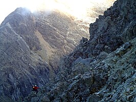 Pico La Concha