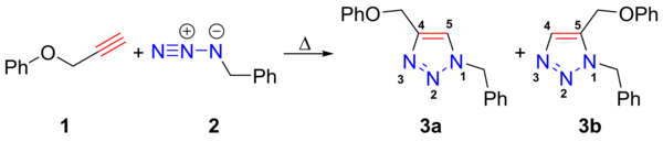 Algemeen verloop van de Huisgen-1,3-dipolaire cycloadditie met een azide en een alkyn