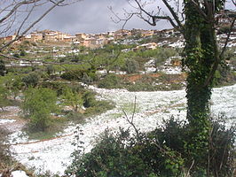 Fórnoles