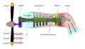 Turboprop operation-af.svg