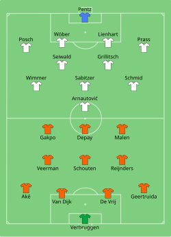 Aufstellung Niederlande gegen Österreich