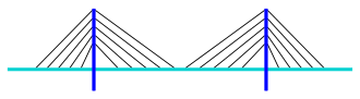 Harpvorm/Waaiervorm