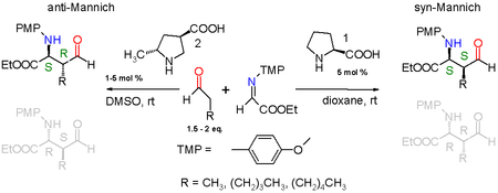 Proliinin ja proliinianalogin katalysoima enansioselektiivinen Mannich-reaktio