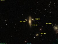 NGC 128 group with labels