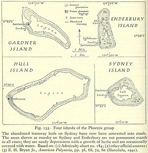 Hull Island unten links auf der Karte