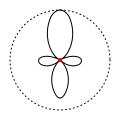 Pisipilt versioonist seisuga 30. juuni 2014, kell 12:45