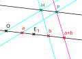 Vorschaubild der Version vom 08:45, 26. Jan. 2011