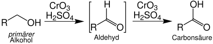 Reaktionsschema der Jones-Oxidation eines primären Alkohols