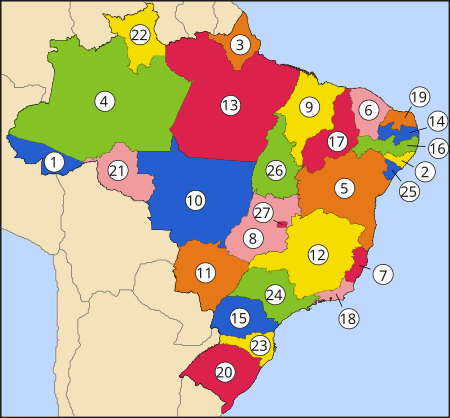 ブラジルの地方行政区分