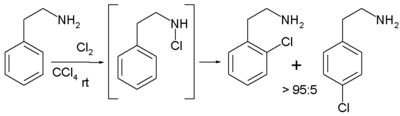 Chlorination of 2-phenyl-ethylamine