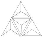 Disposizione dei tetraedri nel solido