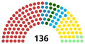 Vignette pour la version du 2 septembre 2019 à 16:31