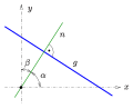 Hess. Normalform