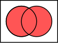 '"`UNIQ--postMath-0000000B-QINU`"' (Vereinigungsmenge)