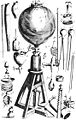 Image 9Air pump built by Robert Boyle. Many new instruments were devised in this period, which greatly aided in the expansion of scientific knowledge. (from Scientific Revolution)