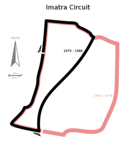 Circuit Imatra