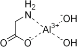 Skeletal formula of aluminium glycinate