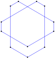 Irregular, d2