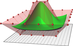 Green-shaded NURBS surface