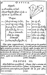 Une démonstration de l'Optique d'Euclide traduite par Hérigone (Tome V).