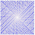 Ulam spiral of size 150×150 showing both prime and composite numbers.