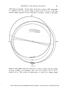 Themis orbit.gif