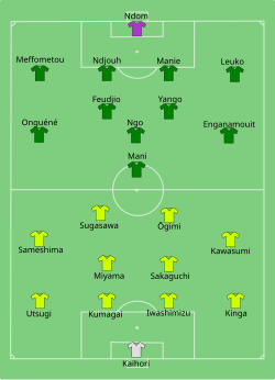Aufstellung Japan gegen Kamerun