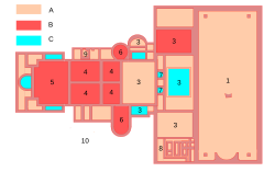 A 2-3. századi fürdő alaprajza A - fűtetlen helyiségek B - fűtött helyiségek C - medencék 1 - gyakorlótér (palaestra) 2 - öltöző (apodyterium) 3 - hidegvizes fürdő (frigidarium) 4 - langyosvizes fürdő (tepidarium) 5 - melegvízű fürdő (caldarium) 6 - Izzasztókamra (sudatorium) 7 - Falikút, szoborfülke (nymphaeum) 8 - illemhely (latrina) 9 - fűtőnyílás (praefurnium) 10 - udvar