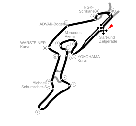 Nürburgring