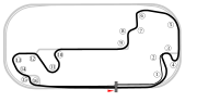 Circuit de GP de motociclisme modificat (2014–actualitat)