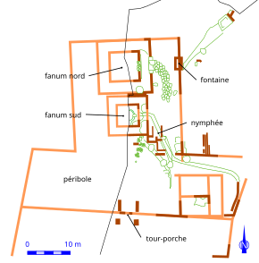 Plan montrant par un jeu de couleurs les composantes d'un site archéologique.