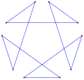 Spirolateral (1,2)36°, p10